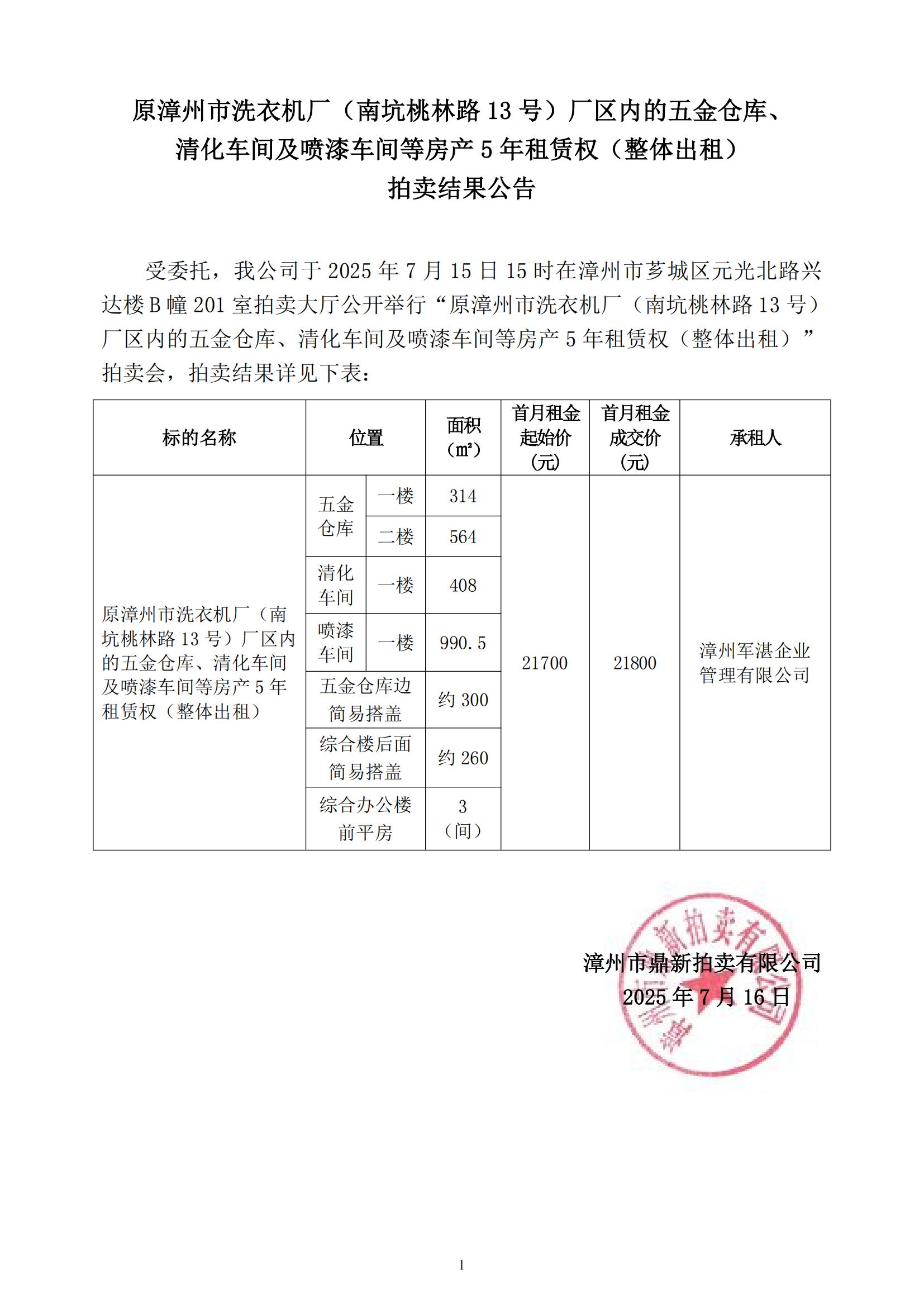 14、二輕拍賣結(jié)果公告_01.jpg
